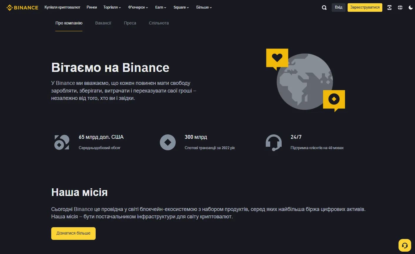 Почему Binance - лучшая