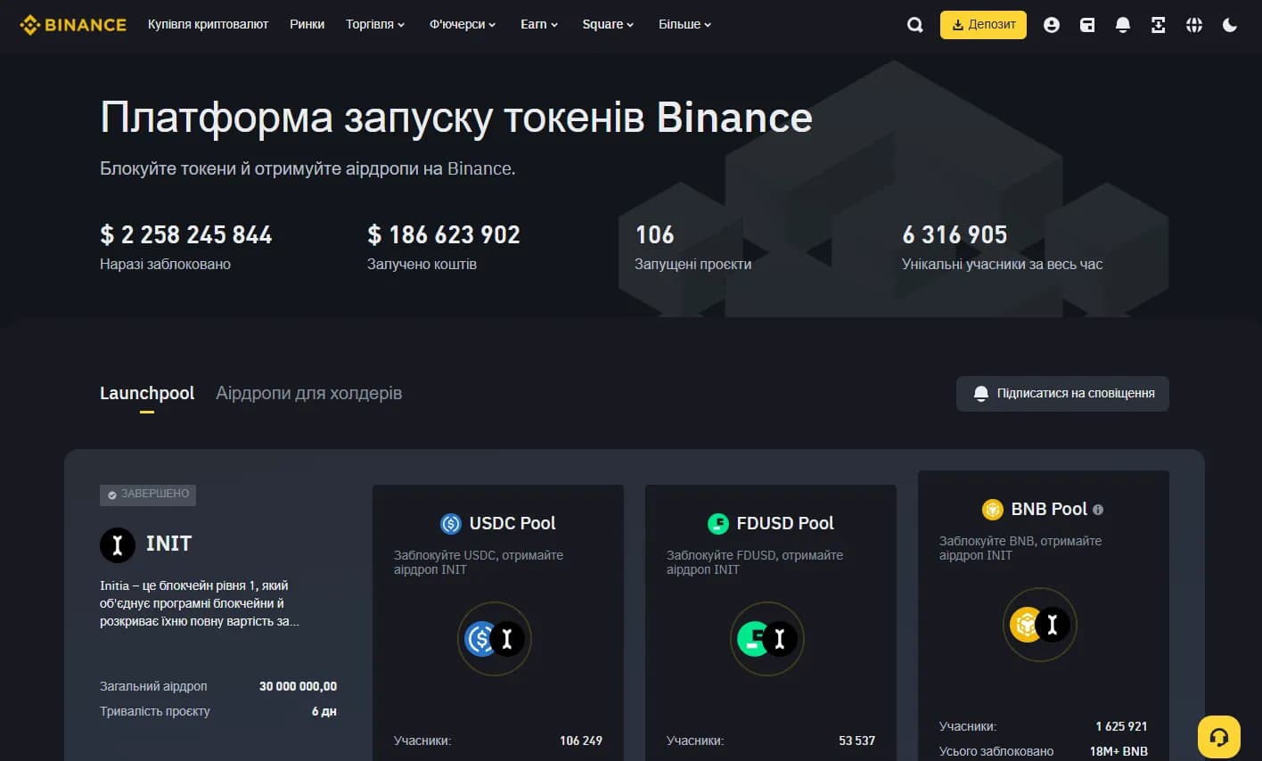 Launchpad Binance