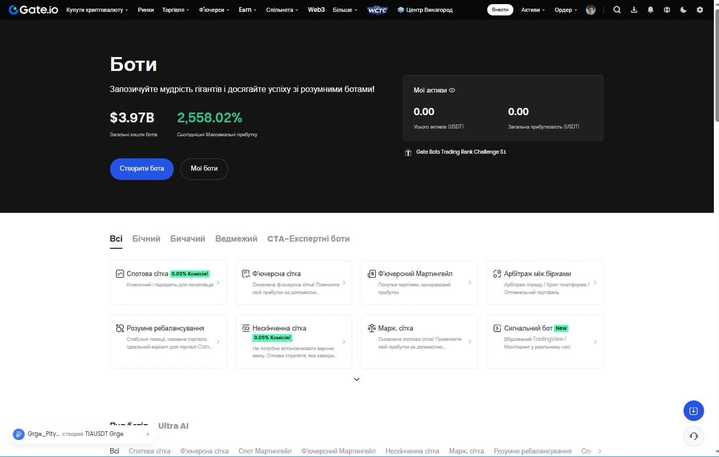 Торговые боты Gate.io