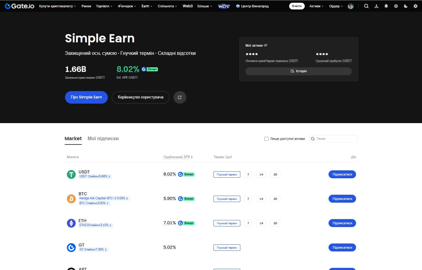 Gate.io Earn