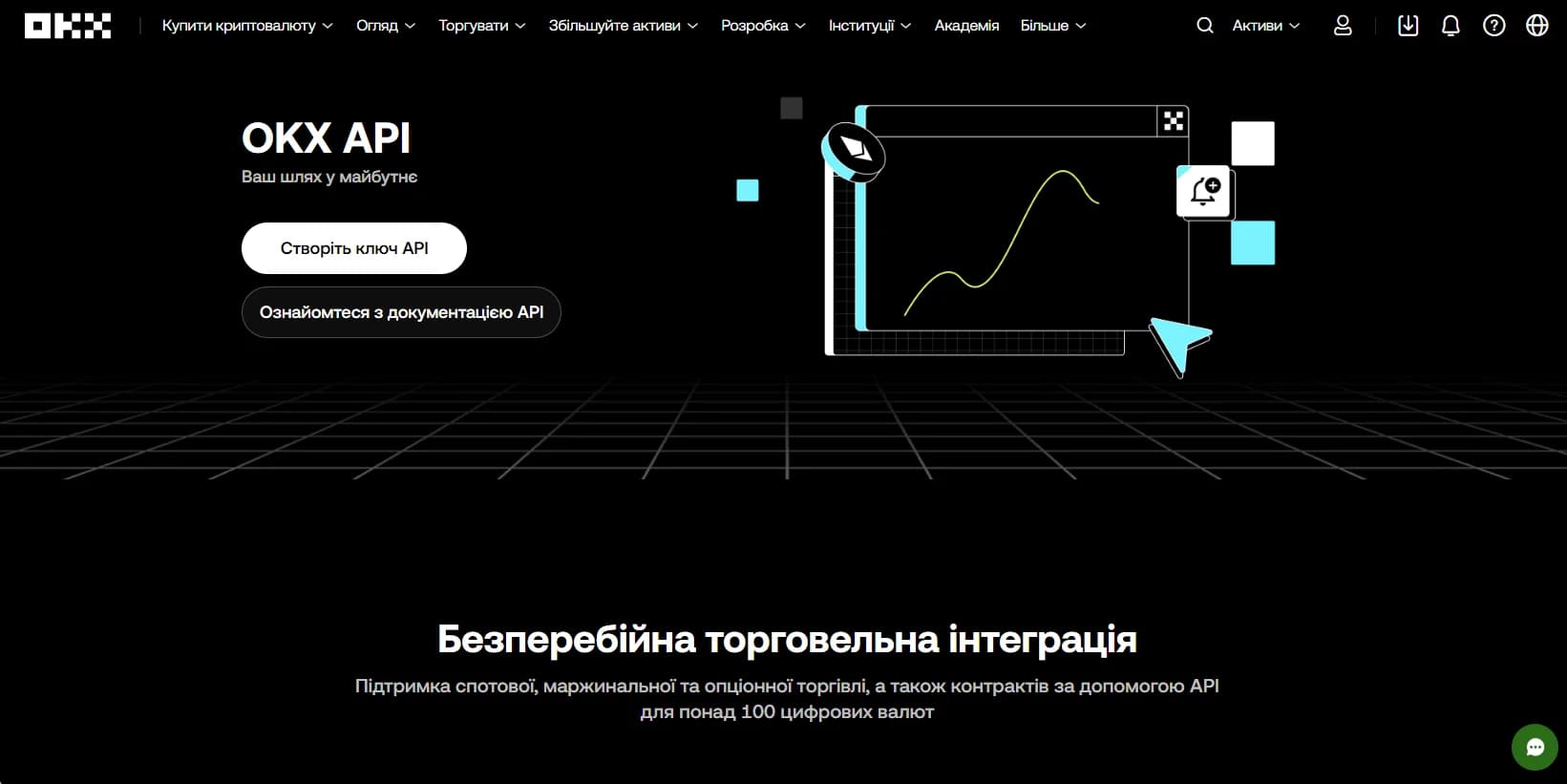 API та торгові боти OKX
