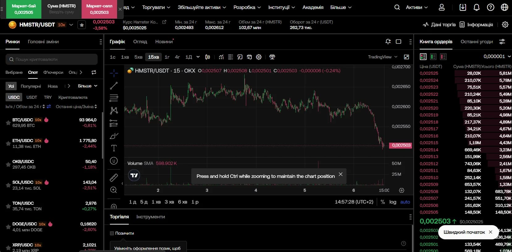 Спотова торгівля OKX