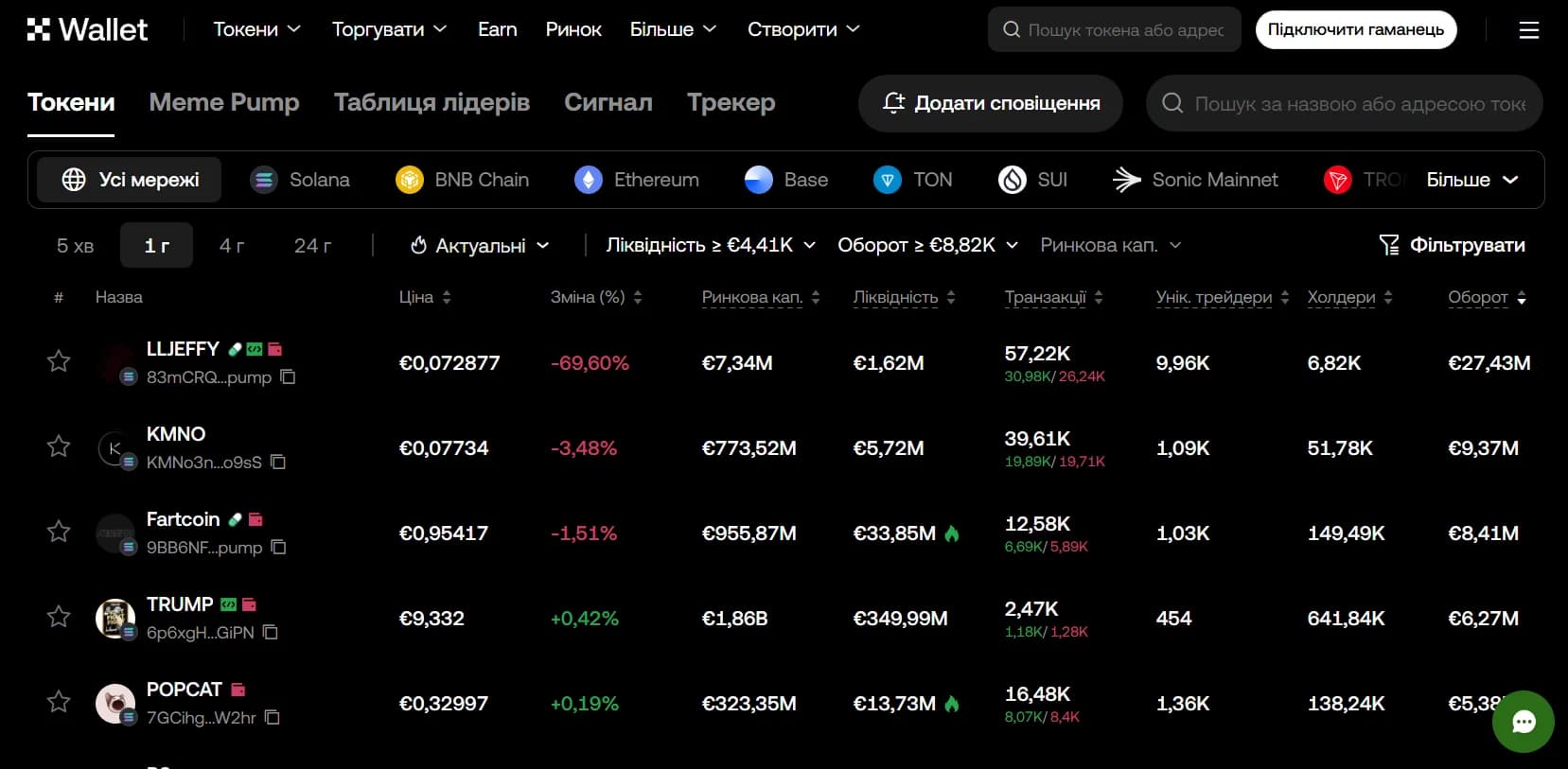 OKX Web3 Wallet