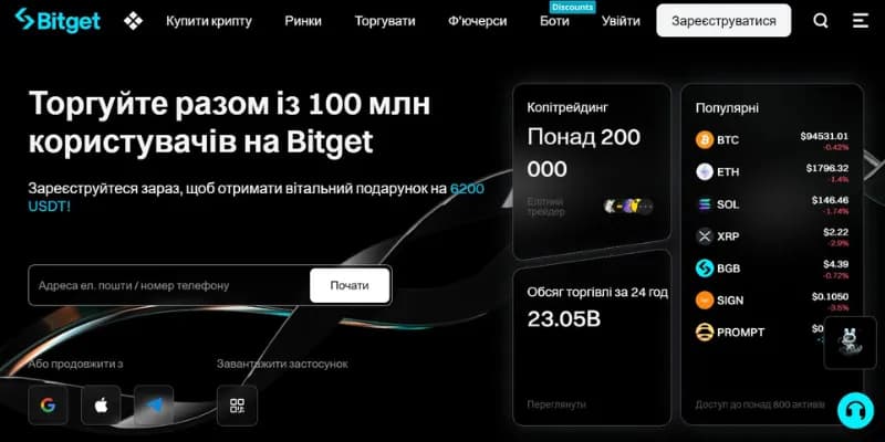 Bitget