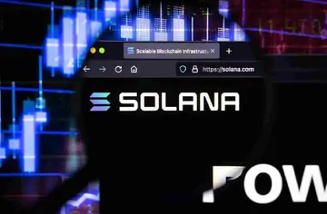 2 меми монети Solana, які перетворять $100 на $1,000 у 2026 році