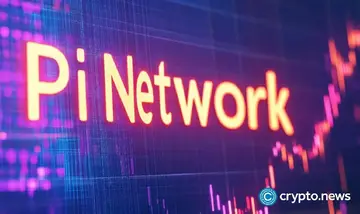 90-летняя теория предполагает, что цена на Pi Network может вскоре резко вырасти