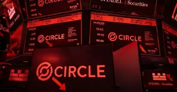 Акції Circle знизилися майже на 20% через проєкт Закону CLARITY, який націлений на доходність стейблкоїнів.