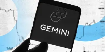 Акції Gemini знизилися в післягодинних торгах після першого звіту про прибутки з моменту IPO, який виявив зростаючі витрати.