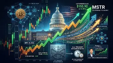 Акції MSTR зросли більш ніж на 16% на тлі зростання Біткоїна