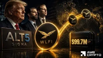ALT5 Sigma передає $99,7 млн. WLFI в умовах, коли нереалізовані збитки досягли $853 млн: що далі?