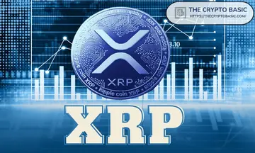 Аналітик пояснює, як XRP може вирости в 50 разів до 123 доларів з цієї позначки