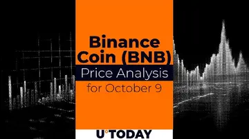 Анализ цен Binance Coin (BNB) на 9 октября