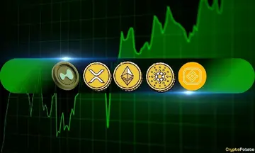 Аналіз цін на криптовалюти 17 квітня: ETH, XRP, ADA, BNB та HYPE