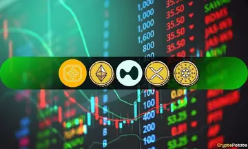 Аналіз цін на криптовалюту за травень 2022: ETH, XRP, ADA, BNB та HYPE