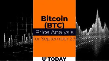 Аналіз ціни Bitcoin (BTC) на 29 вересня