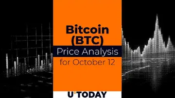 Аналіз ціни Біткоїна (BTC) на 12 жовтня