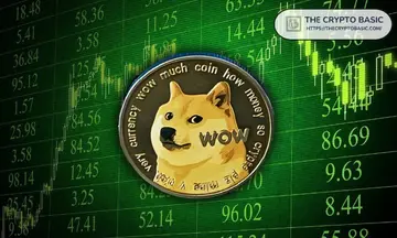 Аналіз ціни Dogecoin: будь-який прорив DOGE залежить від подолання цього опору ціни