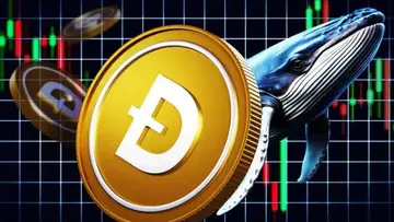 Аналіз ціни Dogecoin: Кити реалізують 170 млн DOGE на фоні збитків у 7 млн доларів