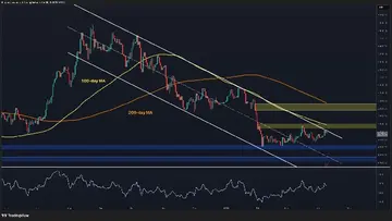 Аналіз ціни Ethereum: Чи зможе ETH нарешті вийти з цього ведмежого каналу?