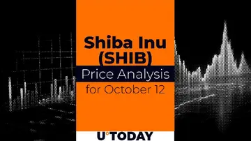 Аналіз ціни SHIB на 12 жовтня
