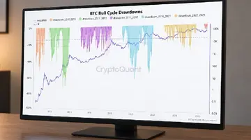 Аналіз зниження біткоїна вказує на рівень $74,500, якщо збитки поглибляться