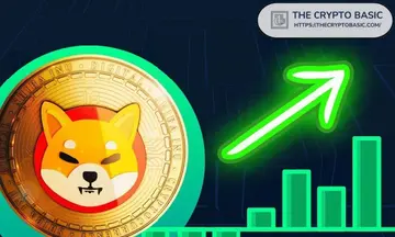 Аналізатор каже, що час спливає, Shiba Inu близький до цінового вибуху