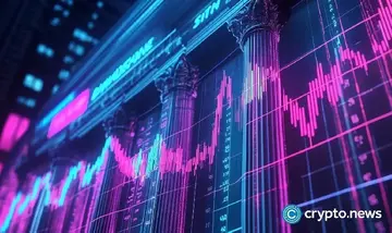 APT выросла на 5% после того, как CEO Aptos получил приглашение дать показания перед Конгрессом США
