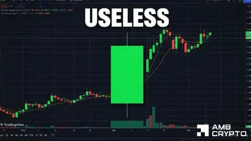Безглузда монета зросла на 38% – чому $0,097 може стати її наступним тестом