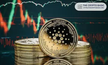 Бичачі та ведмежі сценарії, оскільки спадний трикутник Cardano досягає критичної зони