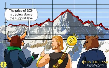Bitcoin Cash продовжує свій зростаючий тренд вище $547