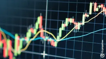 Біткойн зріс більш як на 7% цього тижня, оскільки криптотрейдери знову кинулися на ризик