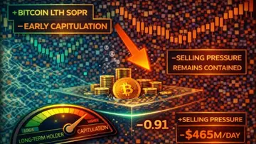 Біткоїн LTH SOPR сигналізує про ранню капітуляцію, але тиску на продаж залишається стриманим