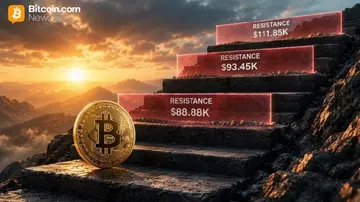 Біткоїн має утриматися на рівні $88.88K, щоб підтвердити дно BTC, аналіз