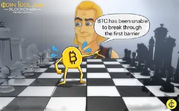 Биткойн начинает колебания в диапазоне ниже $110,000