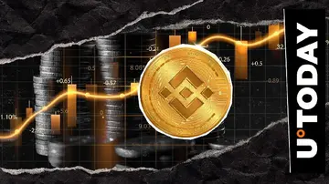 BNB: Нова рекордна відмітка, як $1,200 виявляється легким досягненням