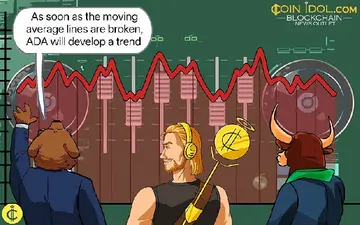 Cardano растёт, но останавливается на $0.75