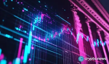 Cboe запустит фьючерсы на индекс Bitcoin FTSE 28 апреля