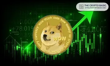 Чи може DOGE досягти 1 долара цього разу, адже тижневий графік відображає минулі тренди проривів?