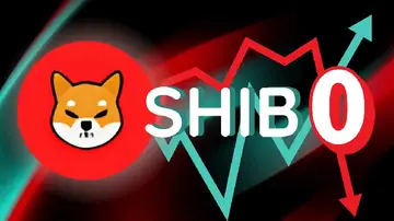 Чи впаде ціна Shiba Inu до нуля під час тарифних війн?