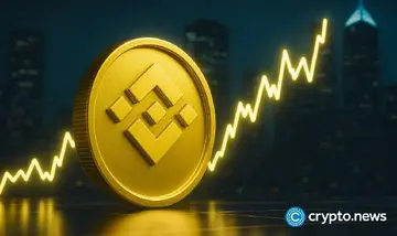 Чи зможе ціна BNB залишитися вище підтримки $600, коли Binance презентує функцію ринків прогнозів у своєму гаманці?
