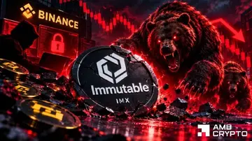 Чи зможуть бичачі настрої IMX втриматися після того, як тиск продажів спровокував щоденні втрати на 12%?