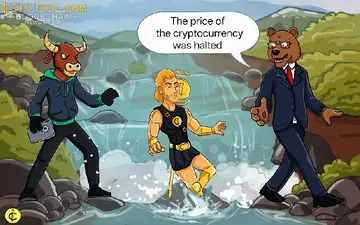 Ціна Avalanche коливається нижче позначки $24