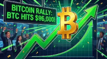 Ціна біткоїна різко зросла, наратив про 100 тисяч доларів набирає обертів