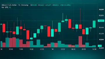 Ціна біткоїна затиснута між бичачими середніми значеннями та опором на рівні 84 тисяч доларів
