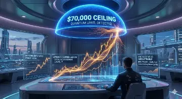 Ціна біткоїна знову обмежена, рівень $70 тис. виявився складним стелею