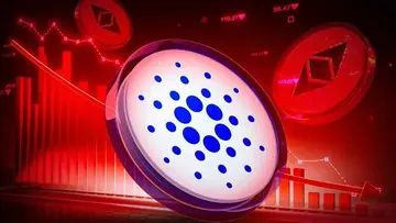 Цена Cardano под угрозой на фоне обновления Pectra в Ethereum – вот почему