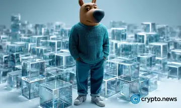 Ціна CHILLGUY досягла мінімуму в $0.038, оскільки великі гравці заходять на ринок — 8% зростання сигналізує про наближення бичачого ринку
