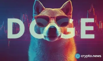 Ціна Dogecoin демонструє розподіл, оскільки зростання припиняється на рівні 0,15 долара