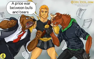 Цена Ethereum восстанавливается и стабильно растет выше $1,400