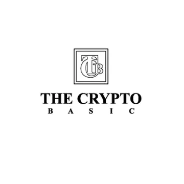 Ціна Hyperliquid (HYPE), якщо вона досягне ринкової капіталізації XRP та Bitcoin